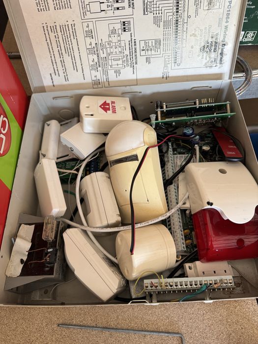 Сигнализация для помещений