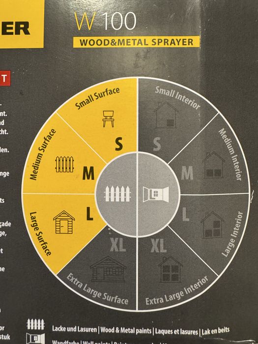 Pistola Pintura Wagner W100 Wood&Metal