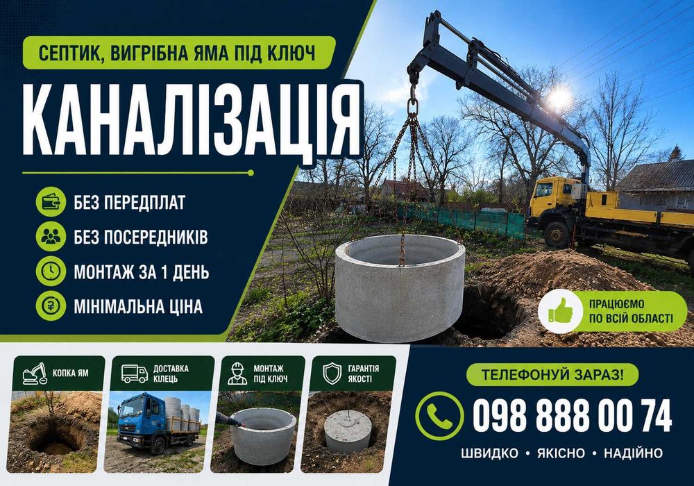 Септик за 1 день‼️ Канализация. Выгребные ямы! Септик під ключ, вигрібна яма, каналізація монтаж