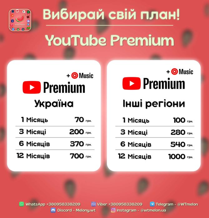 Chat GPT plus Busisses pro Teacher Персональний чатджпт канва Адоб