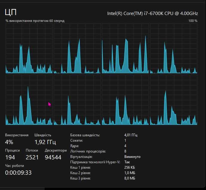 ASUS Z170-Deluxe + Intel Core i7-6700K // Asus GTX 1060 Dual 3GB