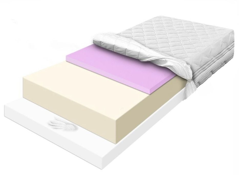 Materac 140x200 pianka visco 5cm (grubość 18cm)