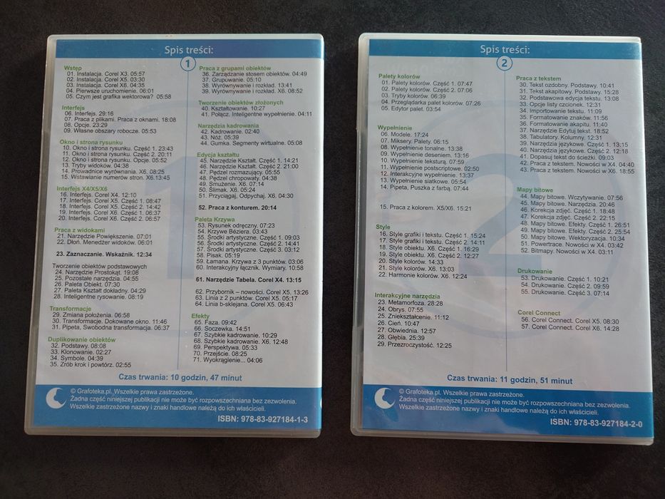 Kurs CorelDaw x3-x6