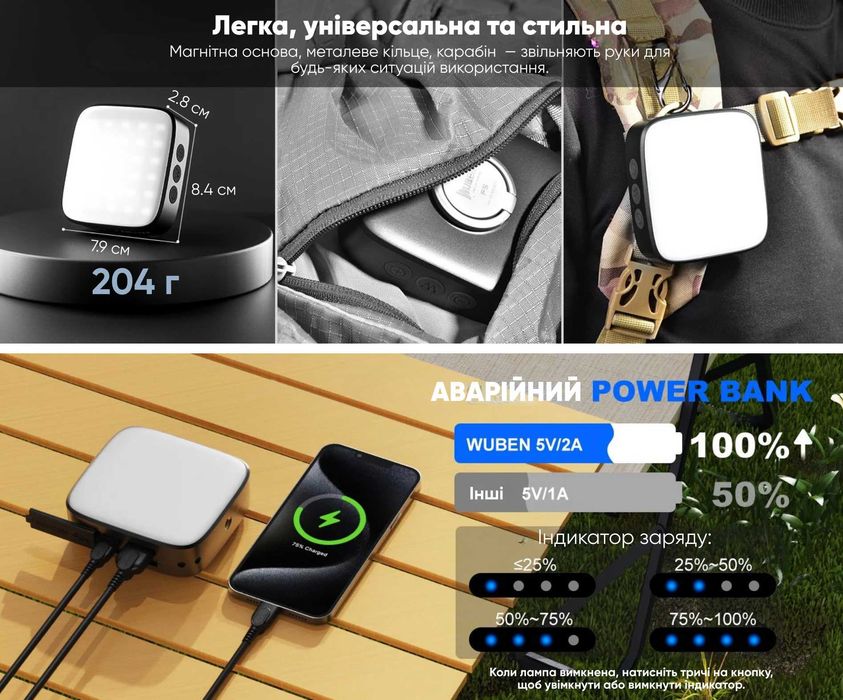 WUBEN F5 Кемпінговий Ліхтар, Павербанк - 500 Люмен - 5200 мАг - Type-C