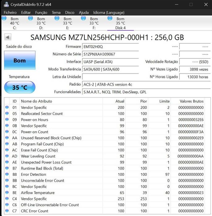 SSD 256 SATA 2,5 Samsung EVO