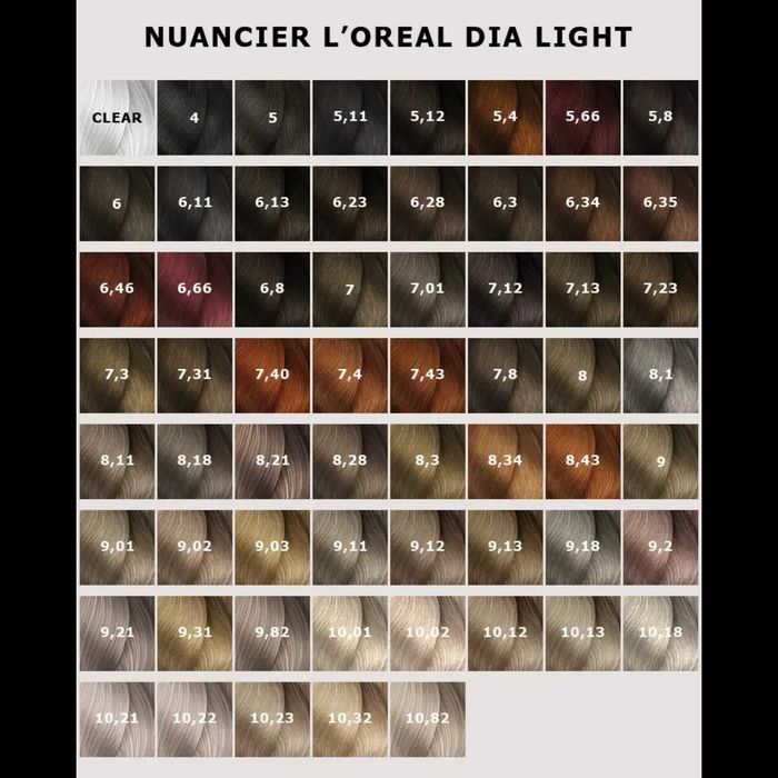 Фарба L'Oreal Dialight