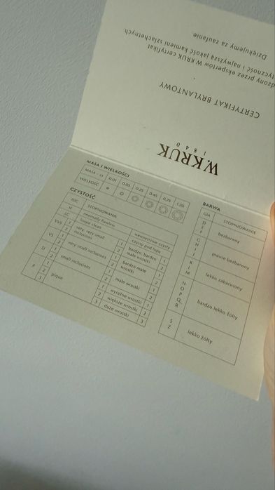 Złoty pierścionek z diamentem
