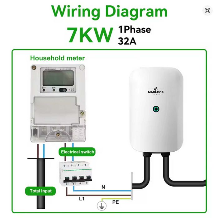 Wallbox Carregador Parede - 7 kw - 32A - 5 METROS CABO