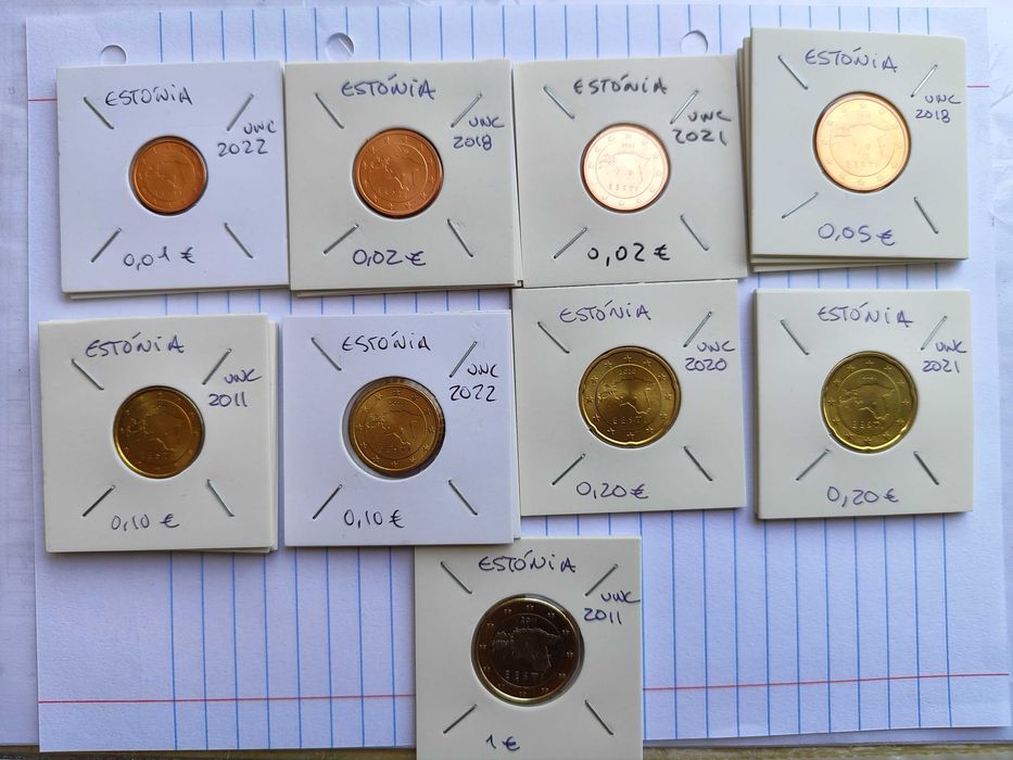 Moedas Não Circuladas de uso corrente, da Estónia