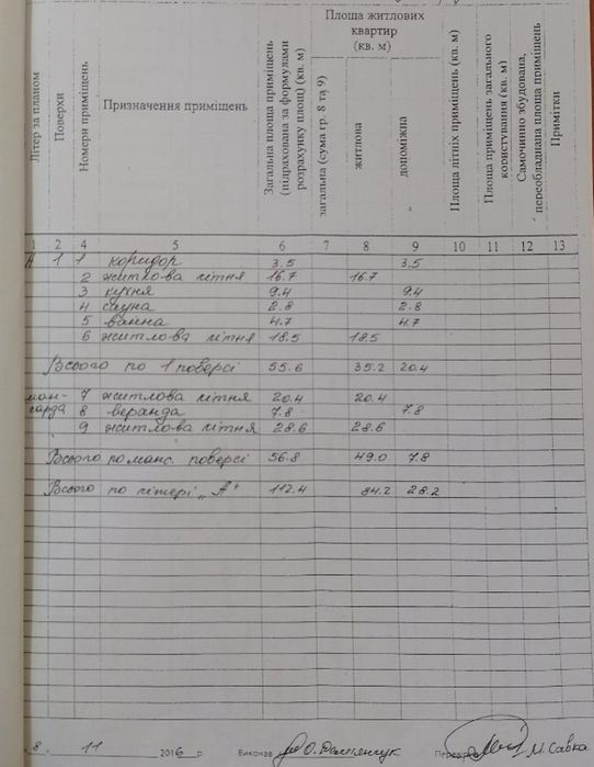 Продається будинок з зем. ділянкою 5.4 сотих. Дем'янів лаз.