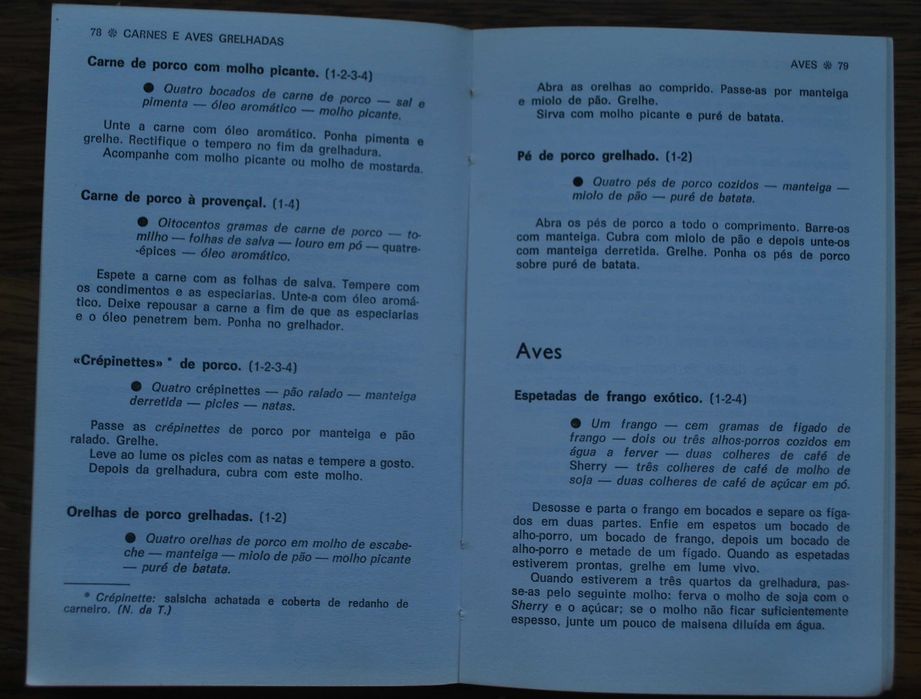 Guia Prático de Grelhados