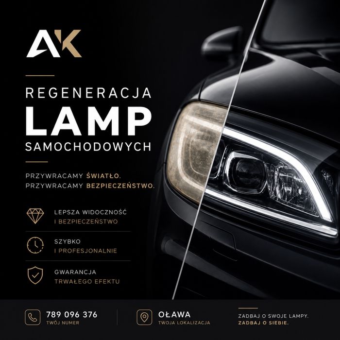 Regeneracja lamp samochodowych