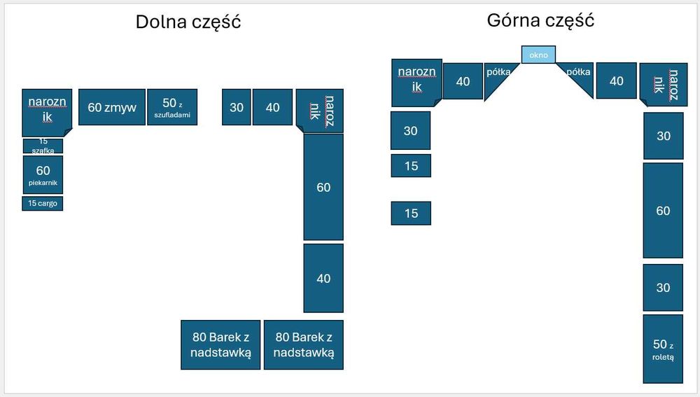 Zestaw mebli kuchennych - duży zestaw