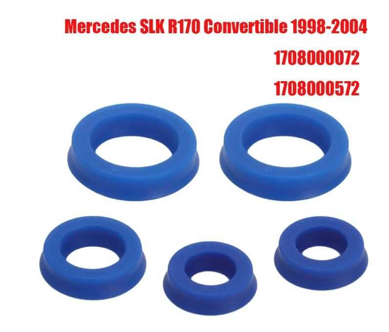 Kit Vedantes Capota Hidráulica – Mercedes SLK R170 (1996–2004)