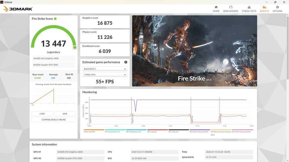Alienware M18x R2 RTX3000 32GB