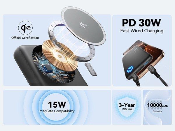 INIU зовнішній акумулятор 10000 мАг, Qi2 MagSafe, PD 30W, для iPhone