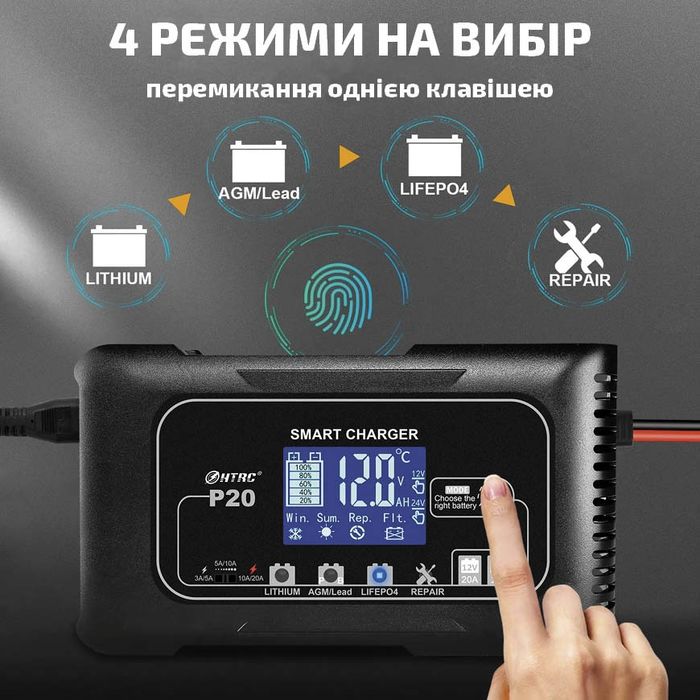 Зарядний пристрій HTRC P20 Smart Charger 20A 12-24В