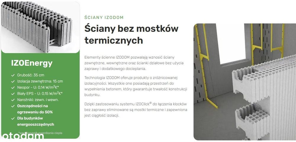 Gotowy Dom Energooszczędny-Osiedle Zamknięte,Monitorowane,Klimatyzacja