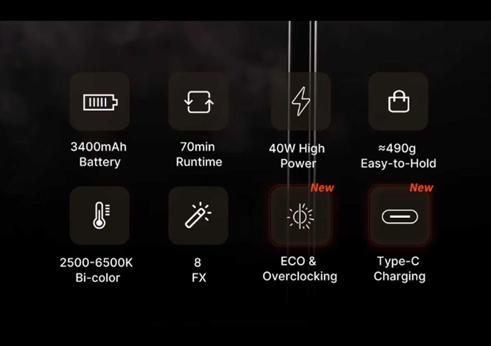 Ulanzi L023 40W Pro – професійне бі-колірне COB-світло 40W