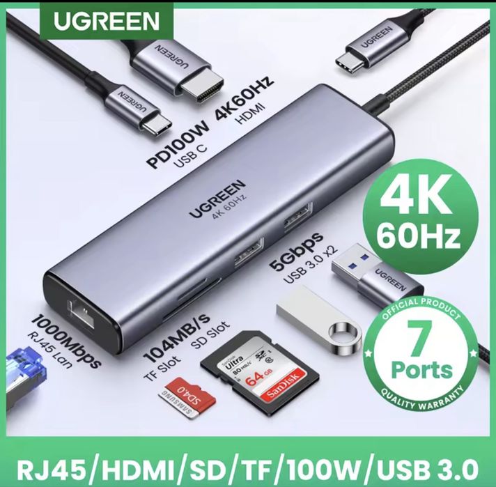 Новий мультифункціональний адаптер USB-C UGREEN