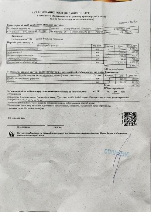 Срочно! Пежо 508sw 1.6 hdi