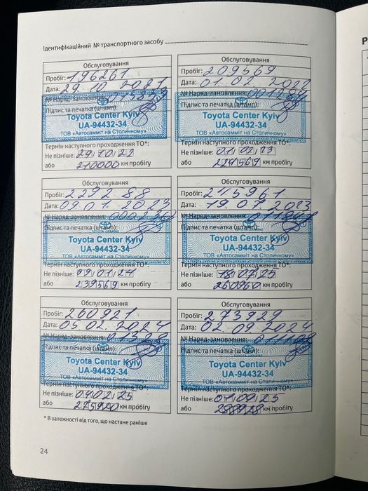 Toyota Land Cruiser Prado 150