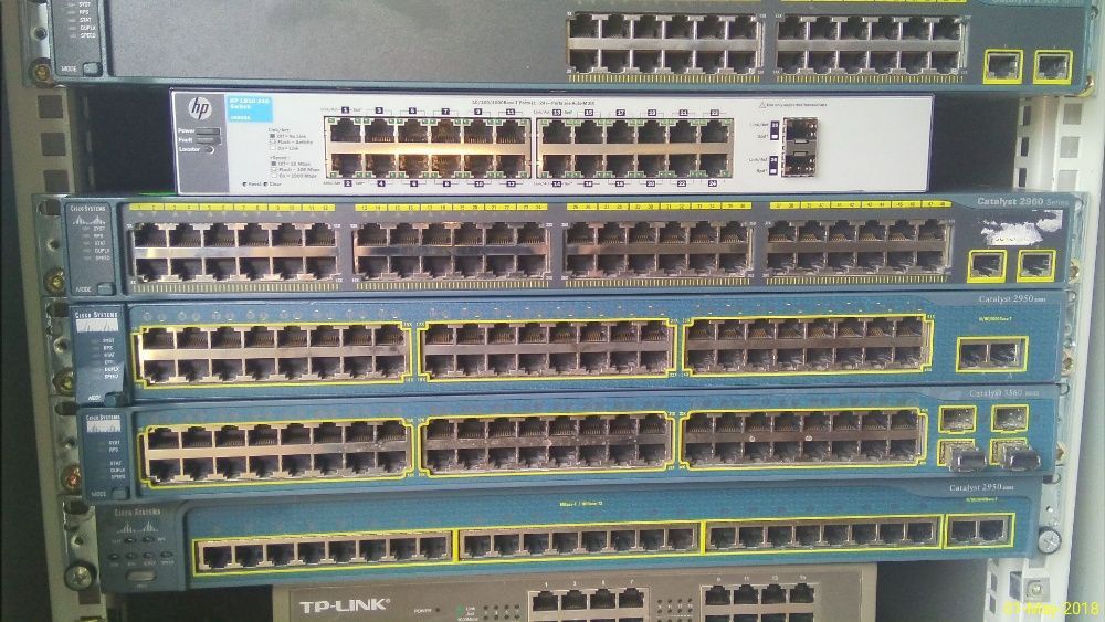 комутатор Cisco Catalyst 2960, PoE