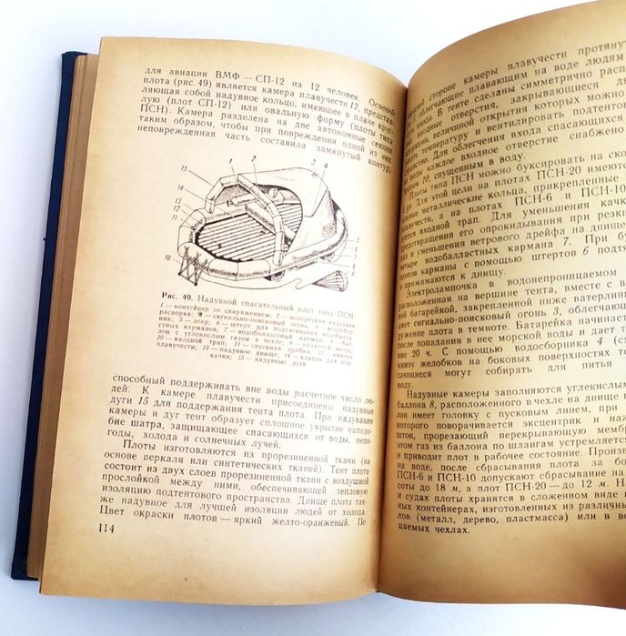 СПАСЕНИЕ Руководство аварийно-спасательная служба ВМФ подводная сварка