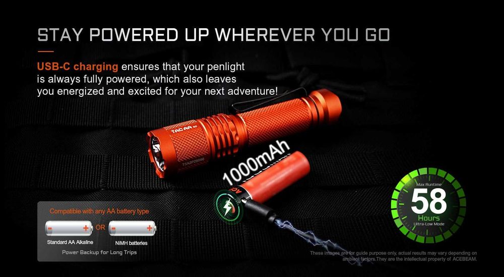 ACEBEAM TAC AA 2.0 Ліхтар Тактичний (1000 Люмен 280 Метрів - USB-C)