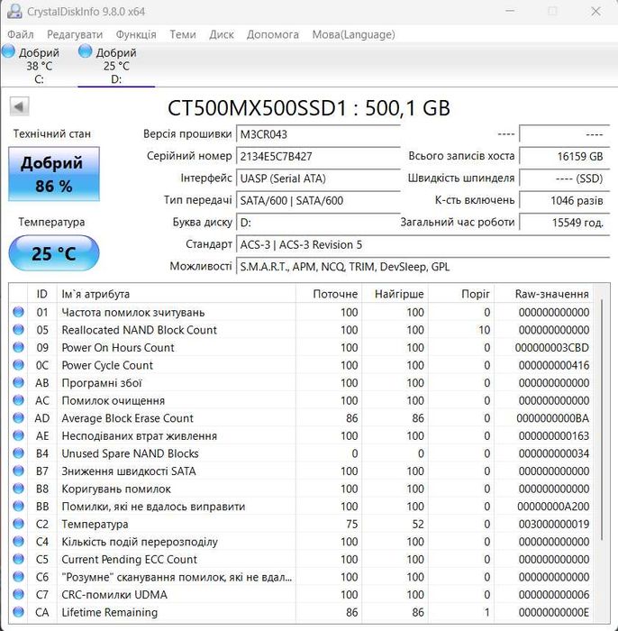 SSD накопичувач Crucial MX500 500 ГБ б\в