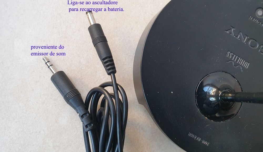 Auscultadores Sony RF811RK