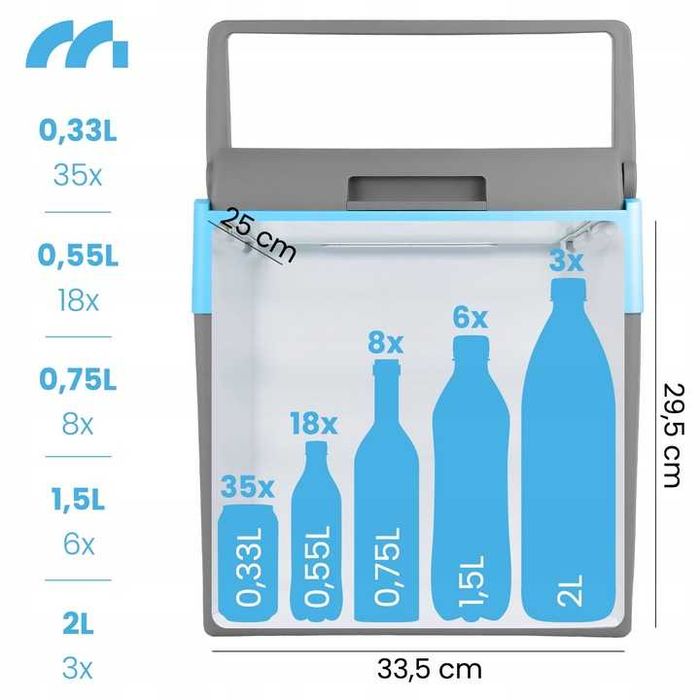 Lodówka Turystyczna Samochodowa 25l Chłodzenie/grzanie 12v 230v