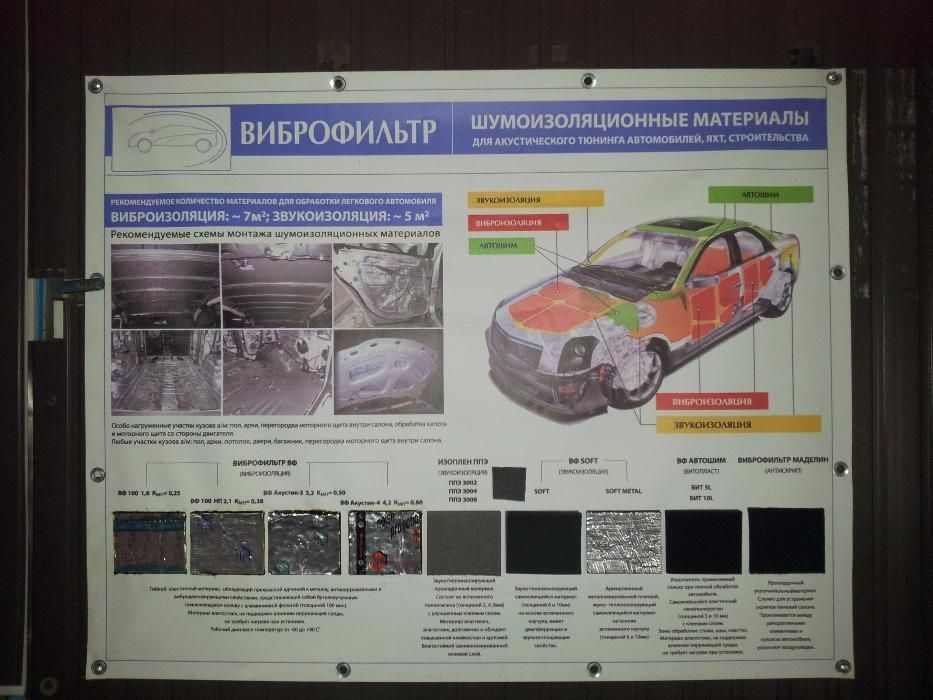 Автоэлектрик. Установка сигнализаций.