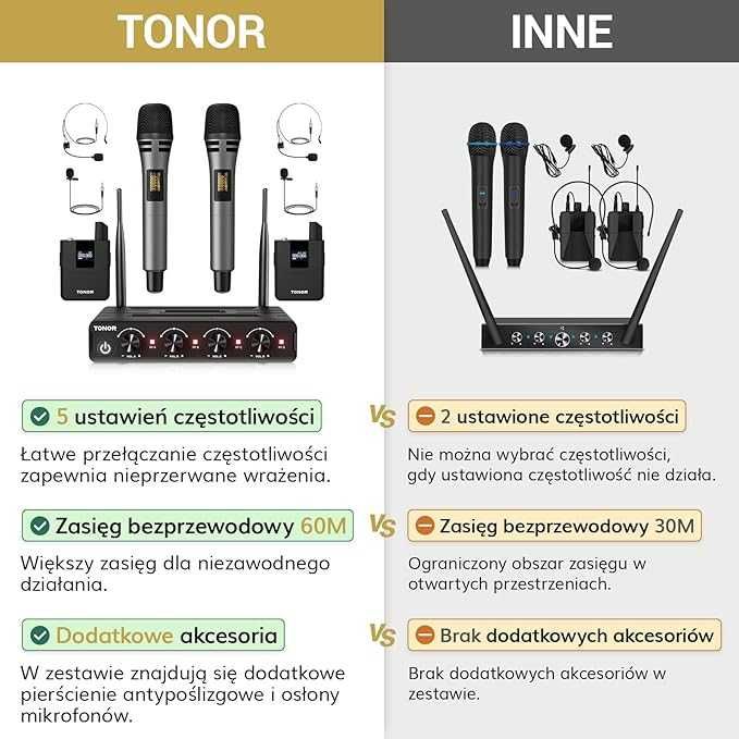 Bezprzewodowy zestaw mikrofonowy TONOR TW362 UHF z mikrofonem ręcznym
