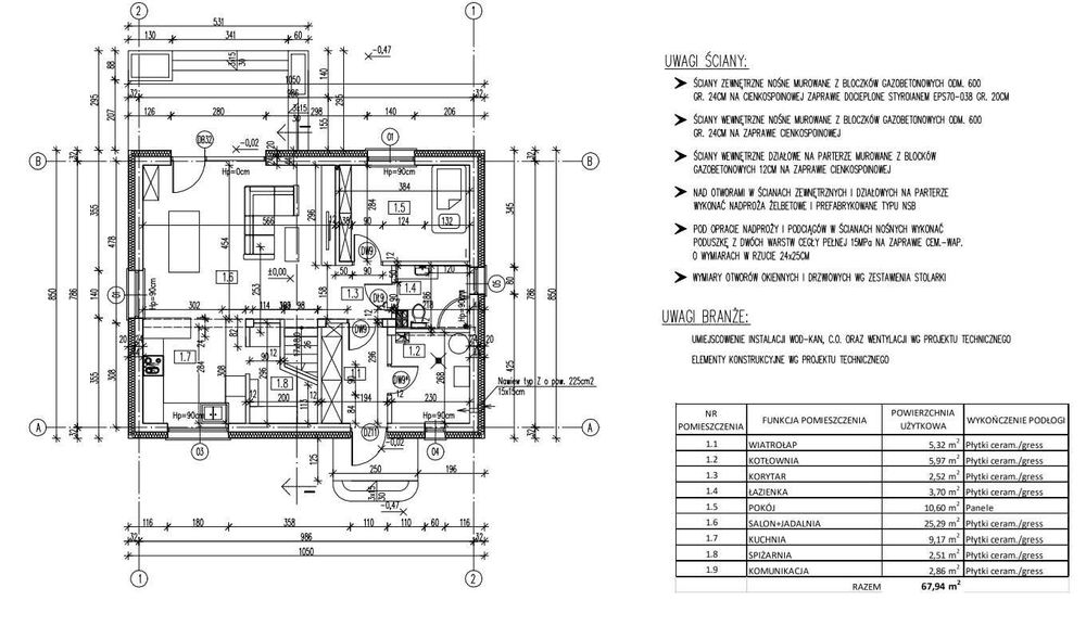 Dom na Twojej działce, 136m2, stan deweloperski, materiał + robocizna