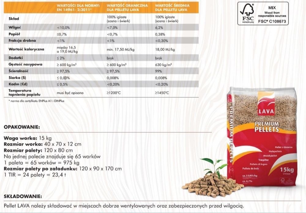 Pellet Lava - Super Oferta!!!