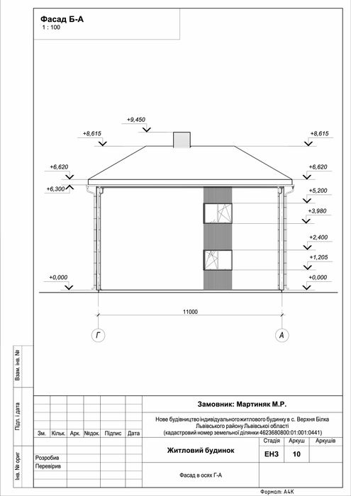 ПРОДАЖ БУДИНКУ 155 м2, 12 сот| ПЕРЕДМІСТЯ ЛЬВОВА  Верхня Білка 39 000$