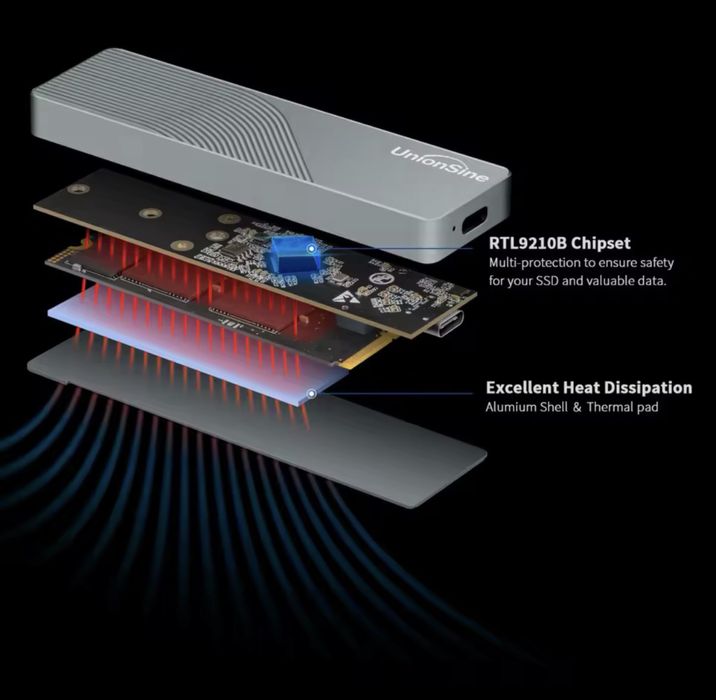 Кишеня для SSD UnionSine Dual Protocol M2 NVMe 10Gbps USB3.1
