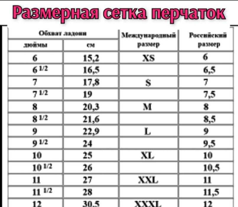 женские натуральные кожаные перчатки для автомобилисток. Автоаксессуар