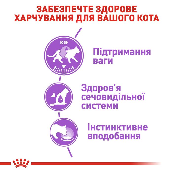 Royal Canin Sterilised,Роял Канін для стерилізованих