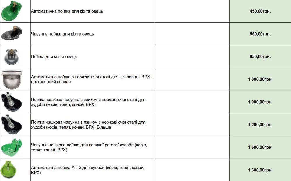 Поїлка чашкова для худоби корів, телят, коней, ВРХ кіз та овець, собак