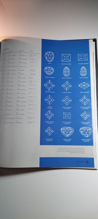 Diamantes (Edições INAPA, 2005)