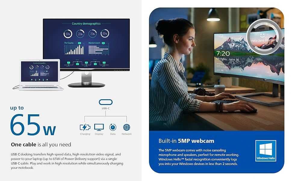 Monitor PHILIPS 34′ 2K WQHD VA 100Hz c/ Webcam Noise Cancelling Coluna