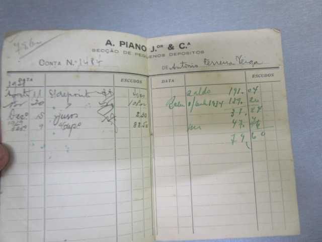 A Piano casa bancária Lisboa muito antigo Banco
