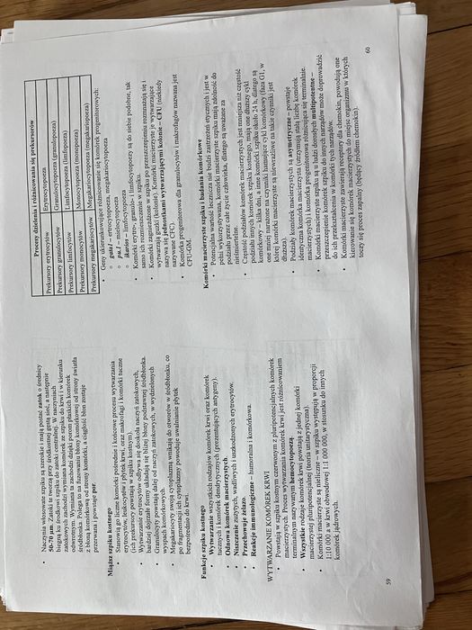 Skrypt Histologia Embriologia na podstawie Sawickiego
