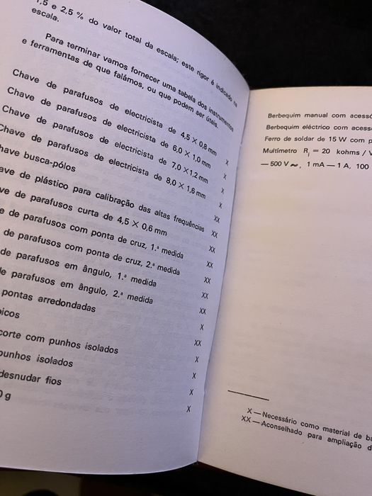 Livros Colecão tecnojuvenil