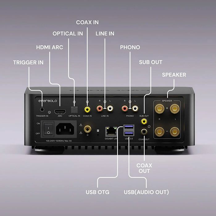 Eversolo Play - мережевий програвач та підсилювач