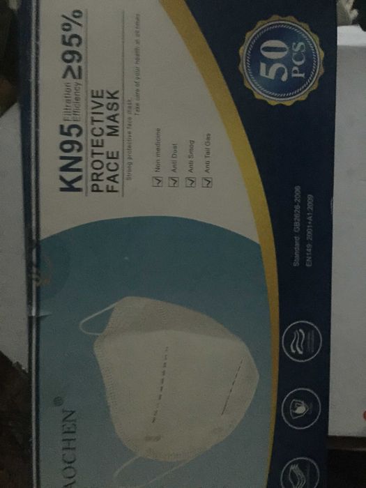 Маски для защиты лица