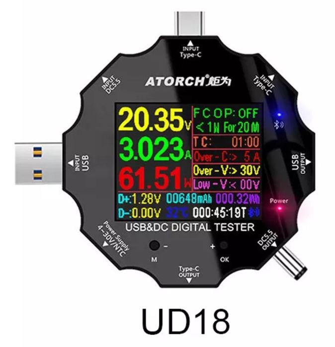 Вольтамперметр .