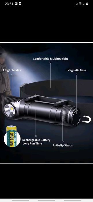 Налобные фонари Natfire HS-50,Boruit RJ-020, Boruit  HP-330.